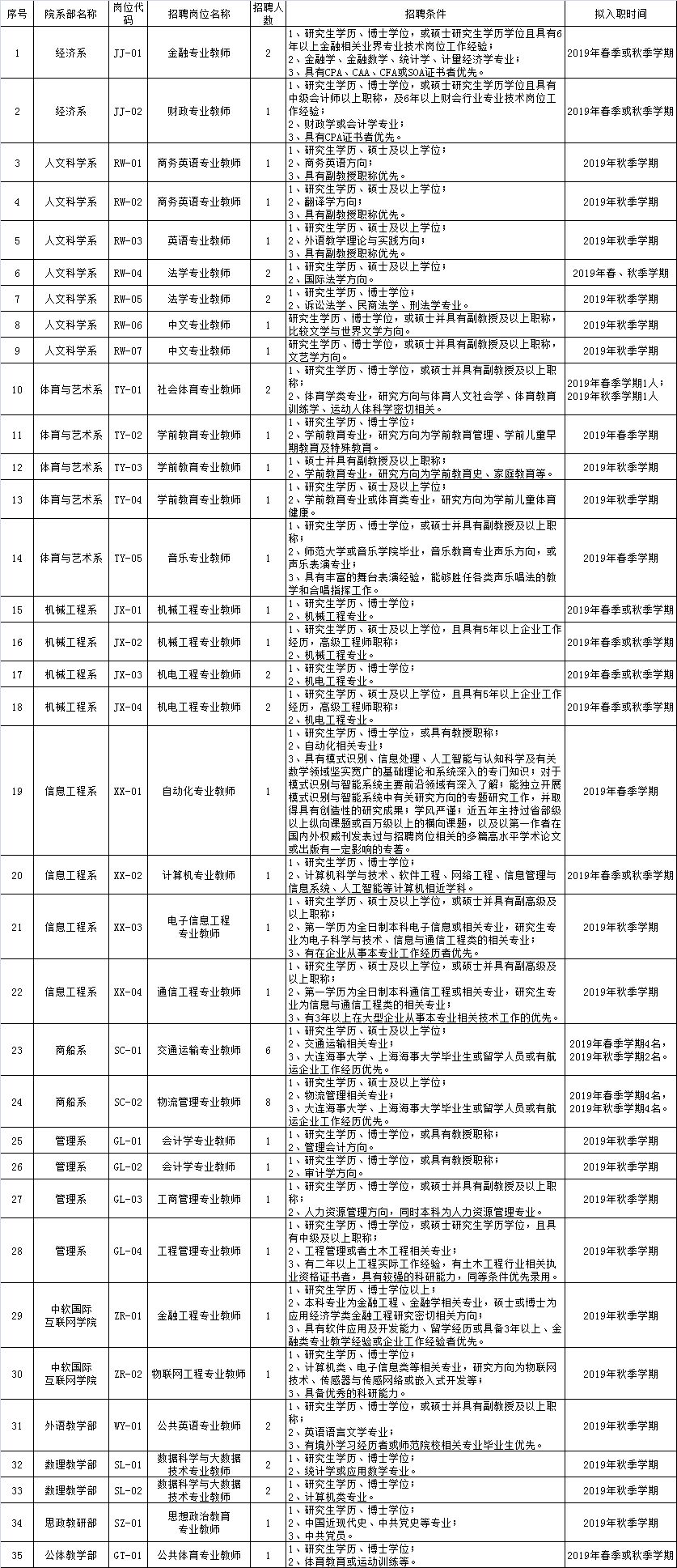 一码一肖一特一中2024,可持续发展执行探索_精装版33.466