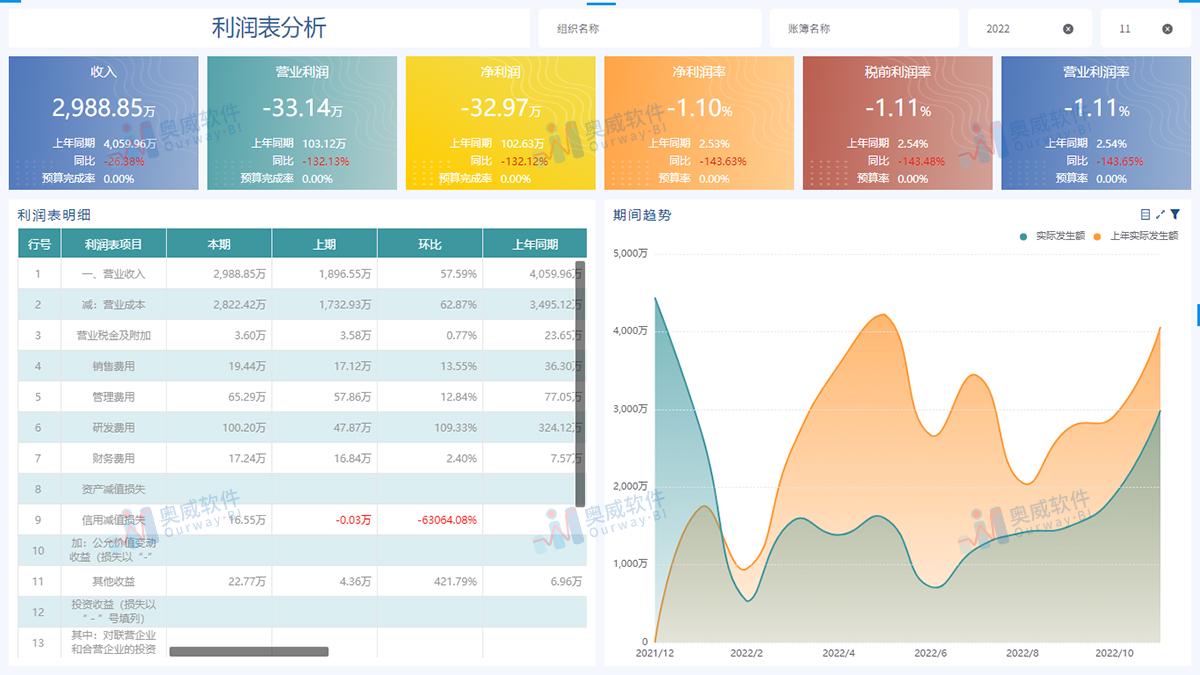 新澳天天彩免费资料大全查询,定制化执行方案分析_N版54.630