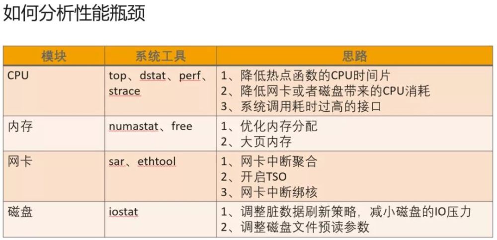 014957.cσm查询,澳彩开奖,专业调查解析说明_tShop71.178