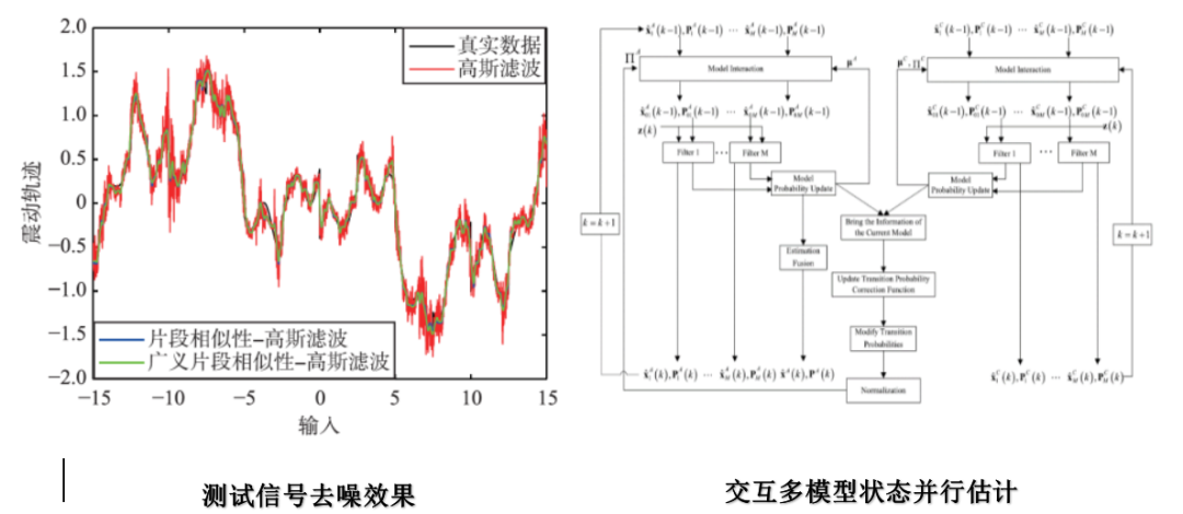 新澳门全年免费料,安全性策略评估_基础版36.525