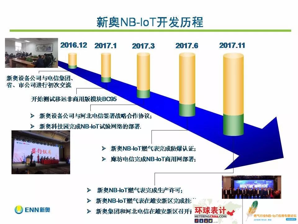 新奥彩294444cm,全面分析数据执行_VR48.967