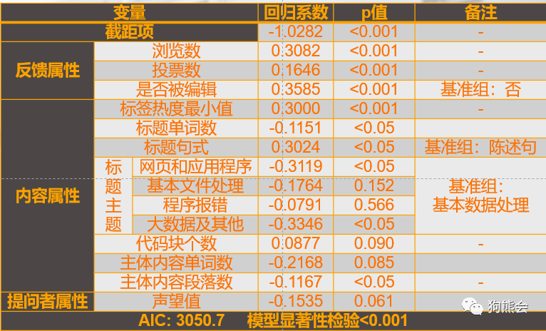 2025年1月1日 第133页