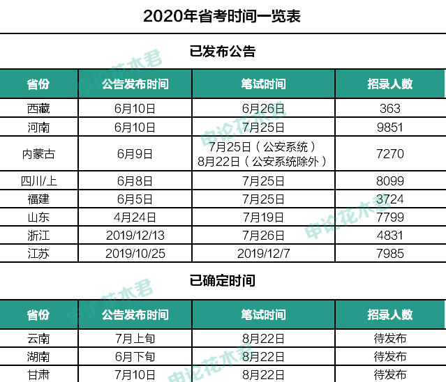 2024年新奥全年资料,功能性操作方案制定_VR版58.425