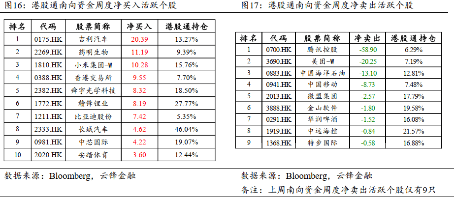 新澳门今期开奖结果查询表图片,广泛的关注解释落实热议_定制版48.427