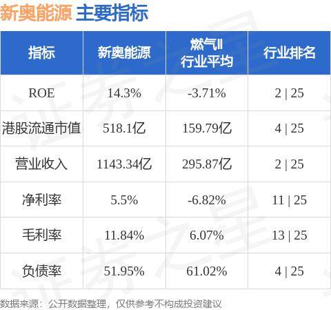 2024年新奥免费正版,市场趋势方案实施_FHD版65.380