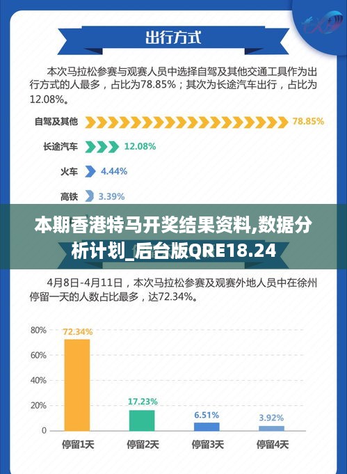 2024年正版马会免费资料,专业解析说明_ios79.754