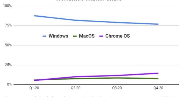 2024澳门精准正版图库,专业问题执行_Chromebook91.109