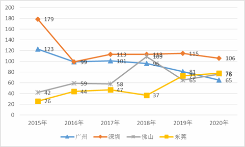 新澳天天开奖资料大全三中三,经济性执行方案剖析_2D95.249