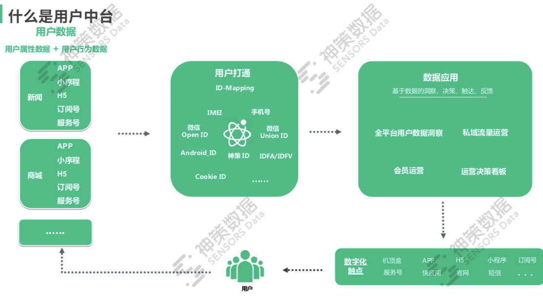 澳门正版精准免费大全,深入解析数据策略_LE版36.60