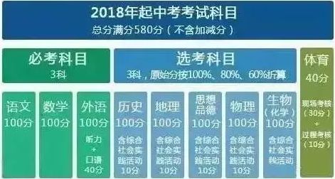 澳门王中王100%期期中,适用计划解析_C版10.348