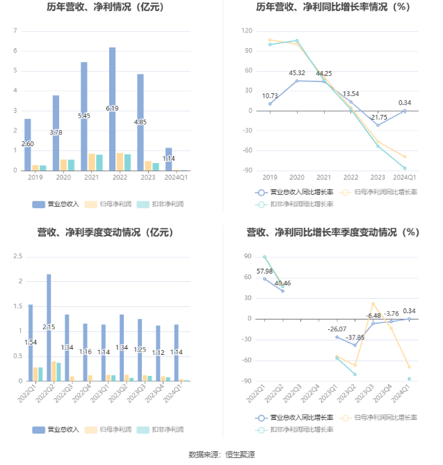 2024新奥正版资料大全,最新研究解释定义_tool37.404