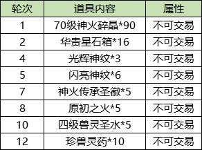 新澳门今晚必开一肖一特,全面计划解析_T37.567