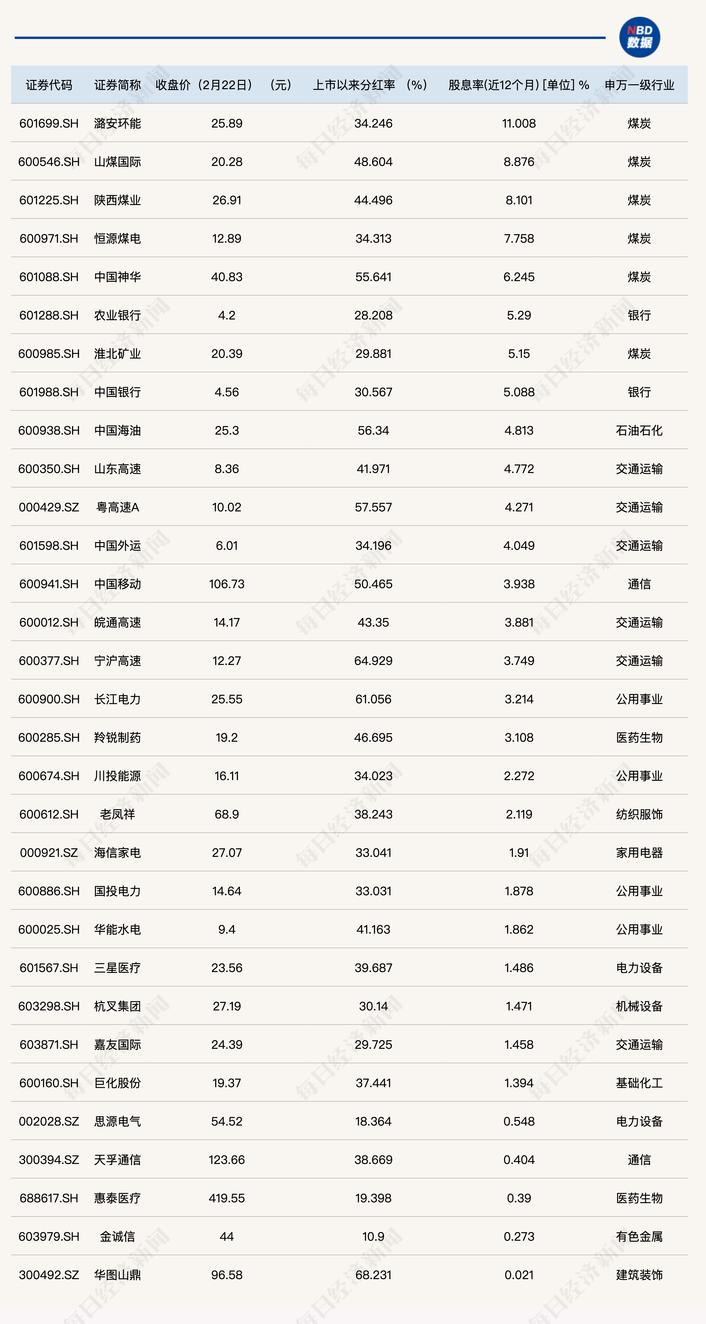 4949澳门彩开奖结果,高度协调策略执行_D版73.680