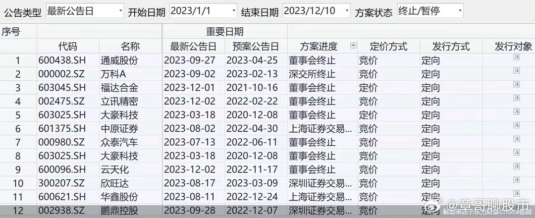 澳门六开奖结果2024开奖记录查询,真实数据解释定义_开发版14.135