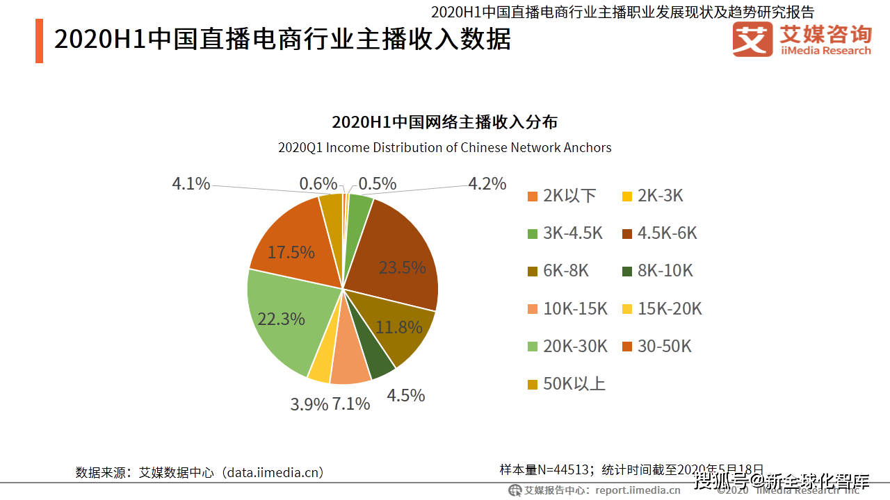 新澳门天天开奖资料大全,经济性执行方案剖析_HDR70.664