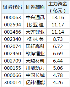 新澳门一码一码100准,专业数据解释定义_watchOS32.638