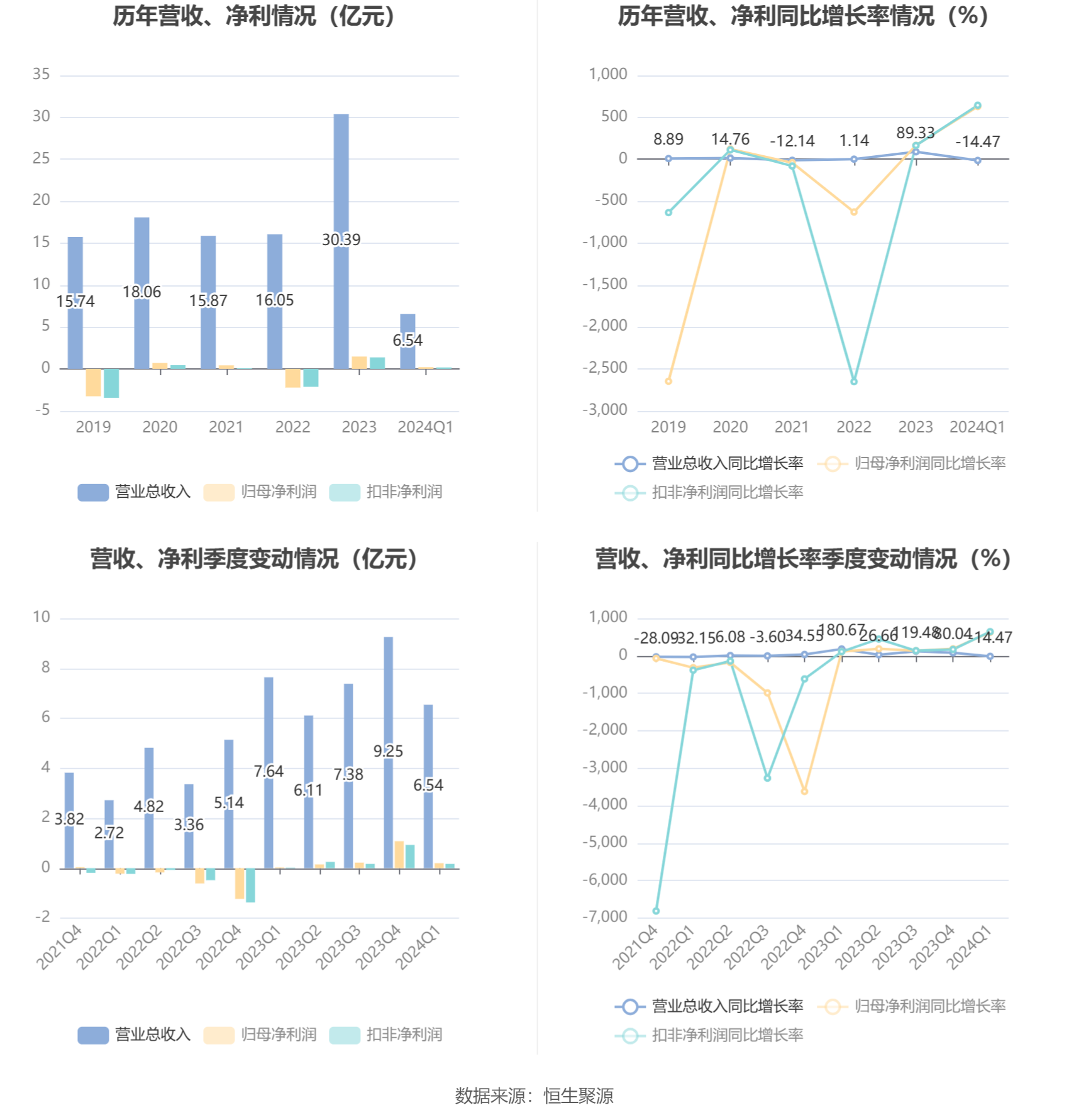 2024香港历史开奖记录,连贯性方法评估_D版22.629