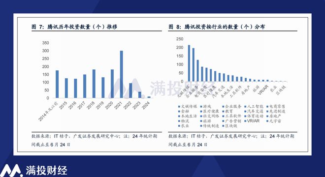 2025年1月1日 第80页