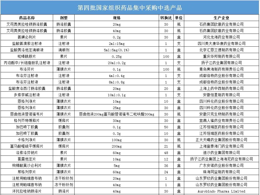 新澳门今期开奖结果记录查询,快速方案执行指南_手游版18.282