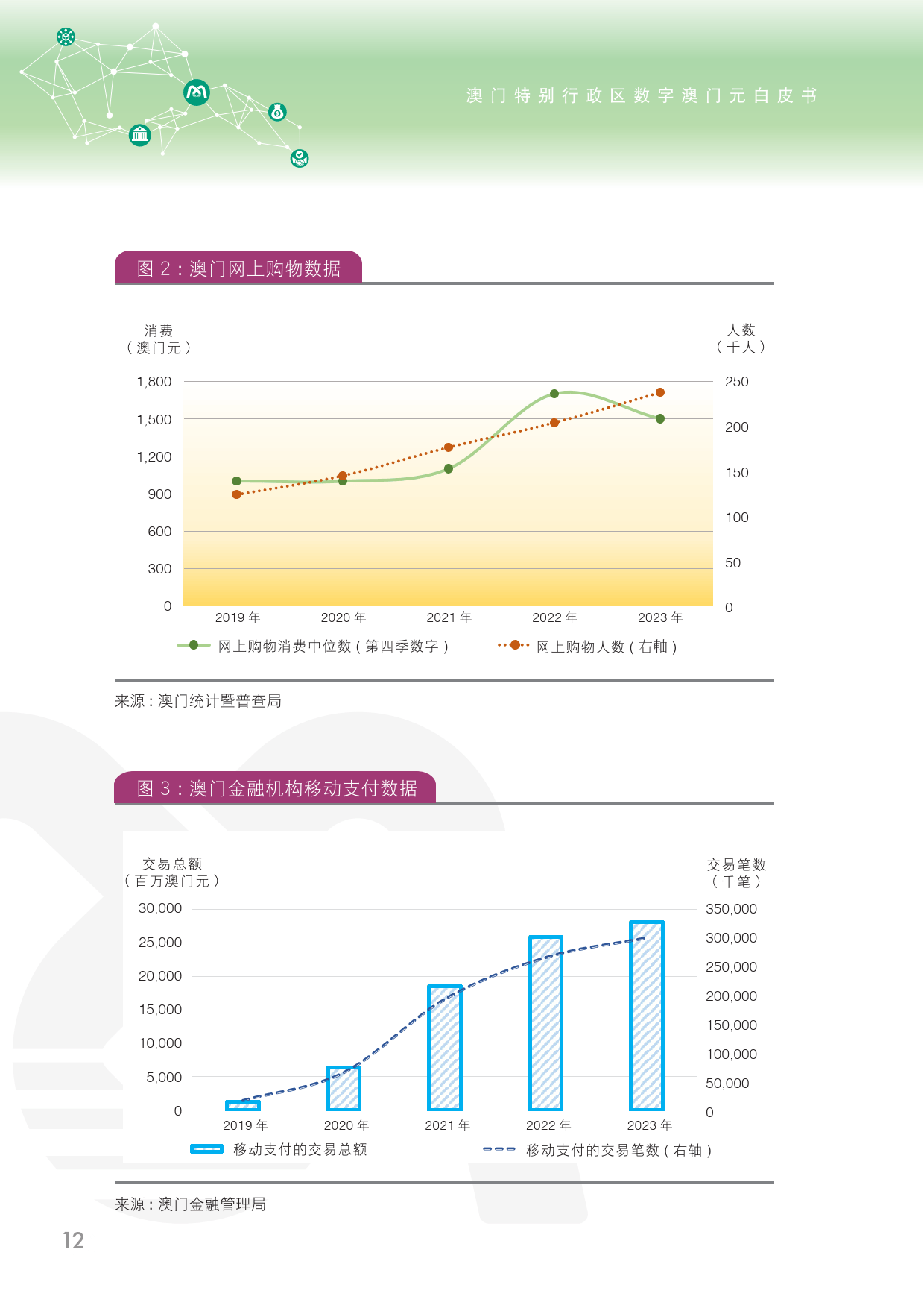 2024年新澳门天天开奖免费查询,全面执行计划数据_R版68.187