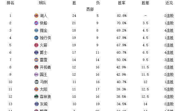 一肖一码100%中,安全性策略解析_潮流版14.109