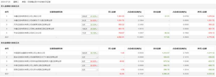 新澳精准资料大全免费,收益成语分析落实_X64.741