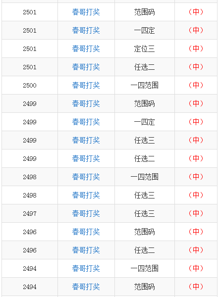 今日香港6合和彩开奖结果查询,适用实施计划_定制版89.834