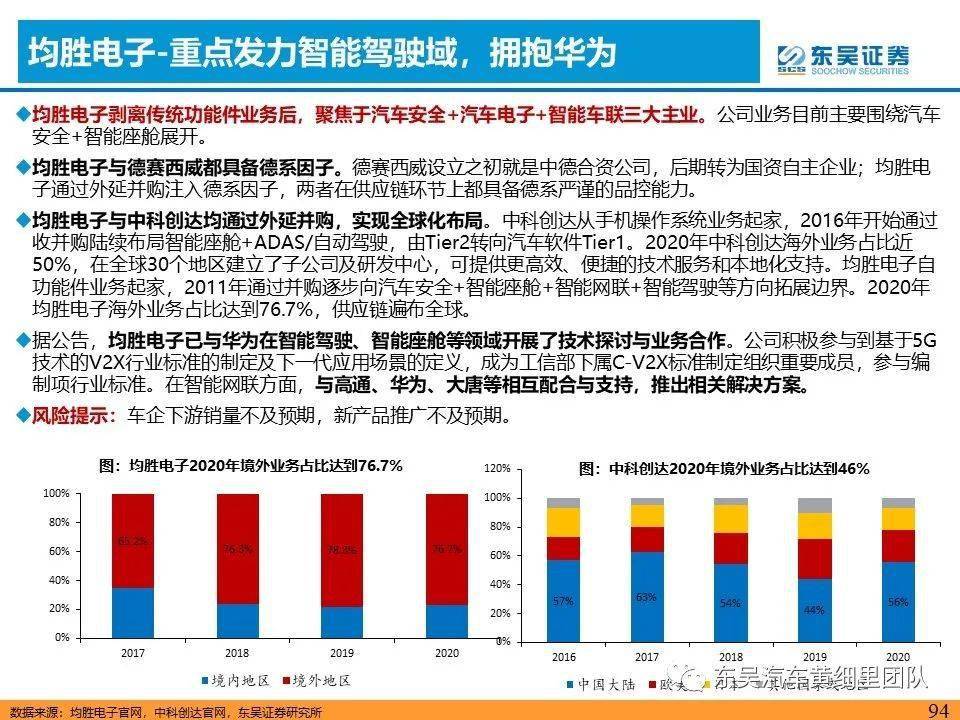 新澳最新最快资料新澳60期,科学化方案实施探讨_GT75.431