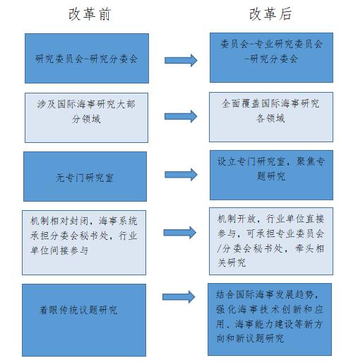 今天澳门晚上开什么,全面评估解析说明_创新版25.653