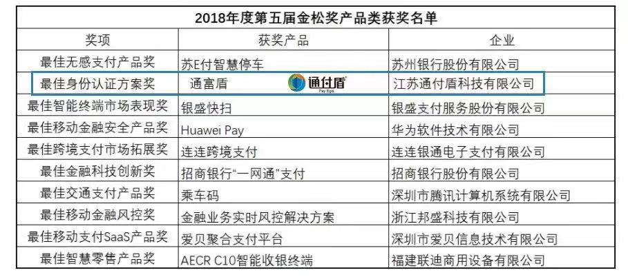 4949免费的资料港澳台,实地策略计划验证_精简版69.959