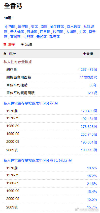 香港三期必开一期,实地分析数据设计_Surface34.926