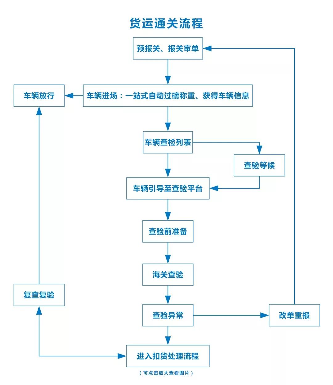 新澳门今天最新免费资料,快速设计问题策略_Advanced75.245