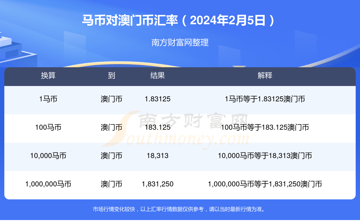 澳门特马今期开奖结果2024年记录,实践策略实施解析_工具版20.914