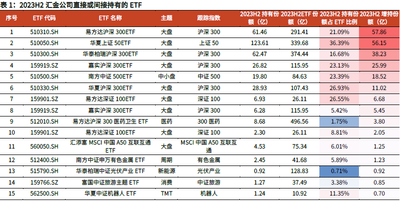 2024香港历史开奖结果查询表最新,全部解答解释落实_T15.993