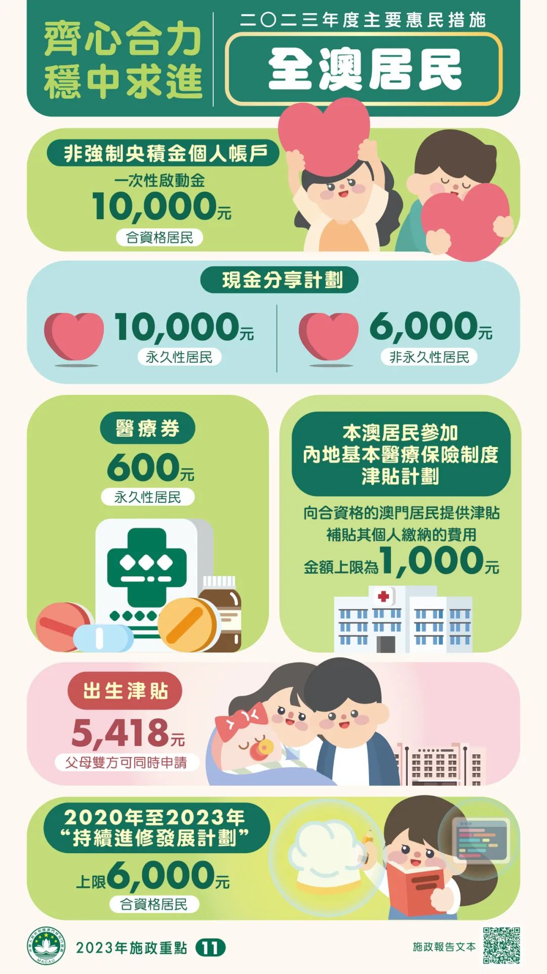 澳门王中王100%的资料2024年,诠释解析落实_理财版79.486