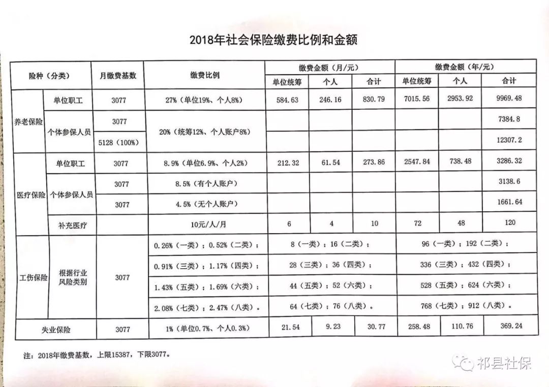 珙县级托养福利事业单位新项目深度探究