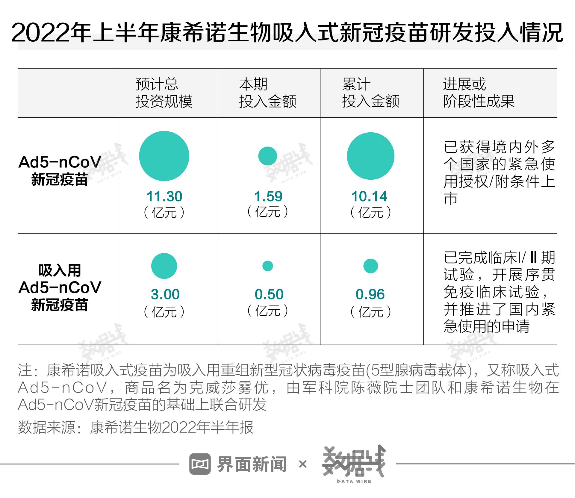 疫苗创新突破，引领健康未来新篇章