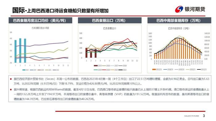 白糖进口最新政策及其影响分析