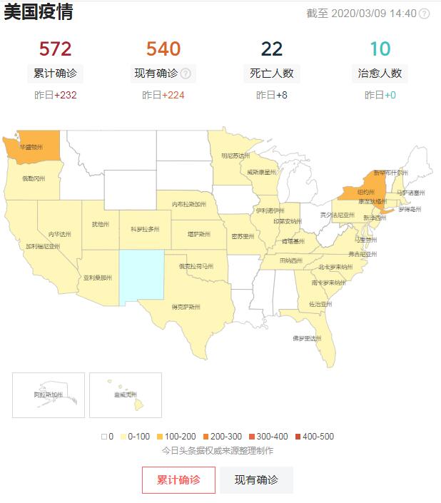 美国最新疫情概况及其社会影响分析