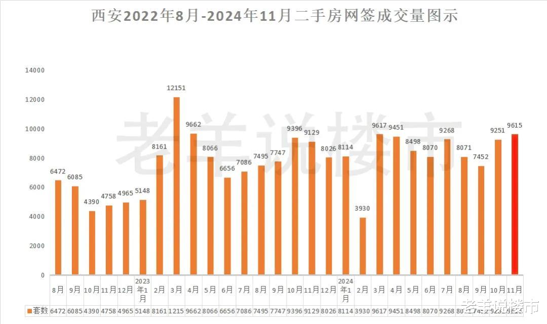 古都西安最新动态，古都焕发新活力