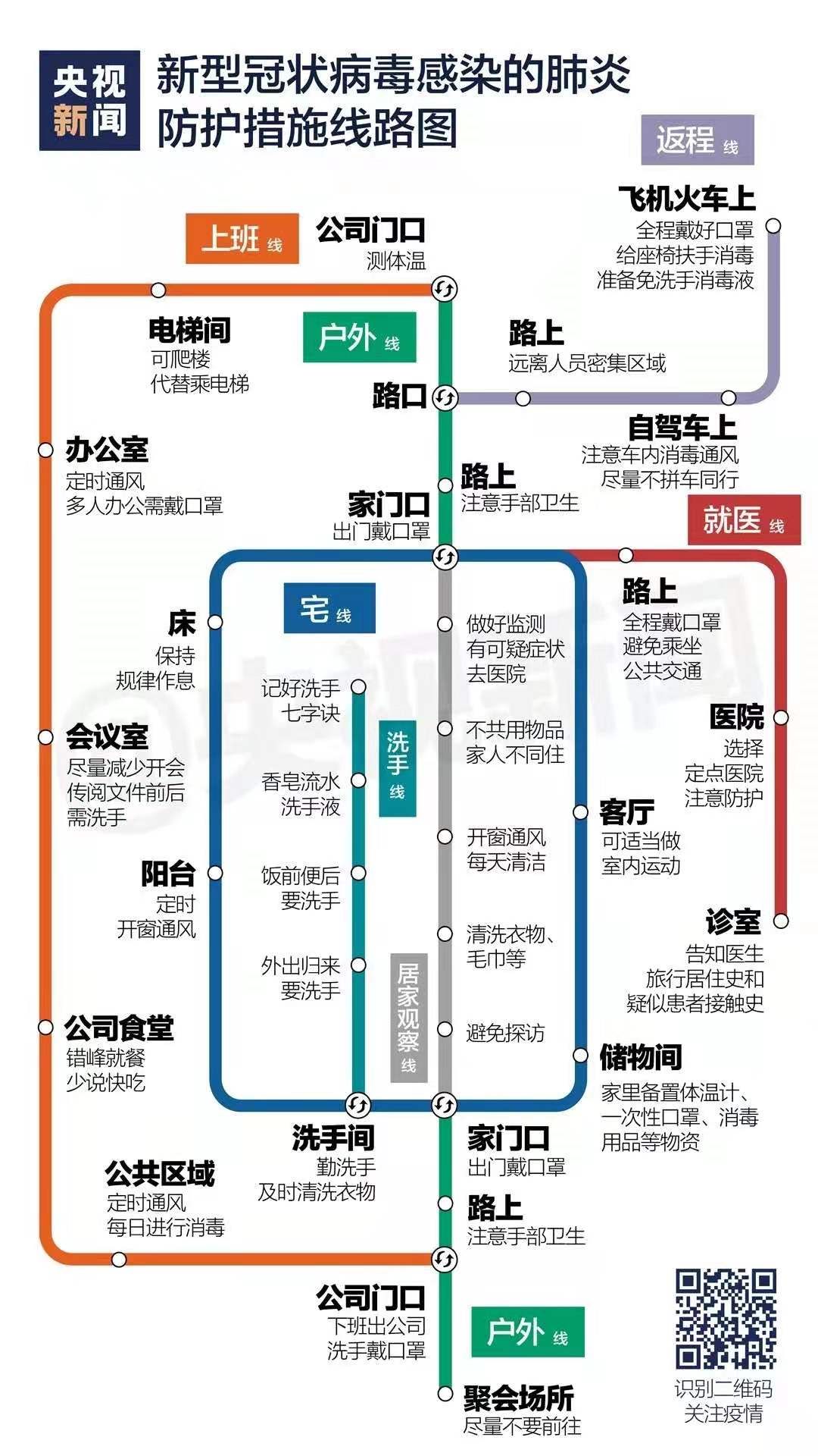 新疆疫情最新动态，新增22例病例探讨