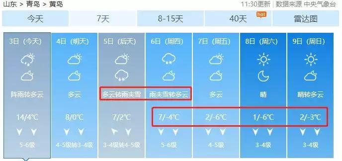 青岛发布大风预警，警惕风暴潮侵袭，保障城市安全措施需加强