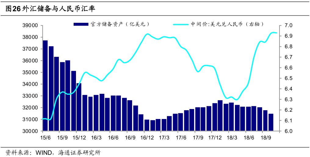 美国脱钩政策重塑全球供应链，挑战与重新洗牌