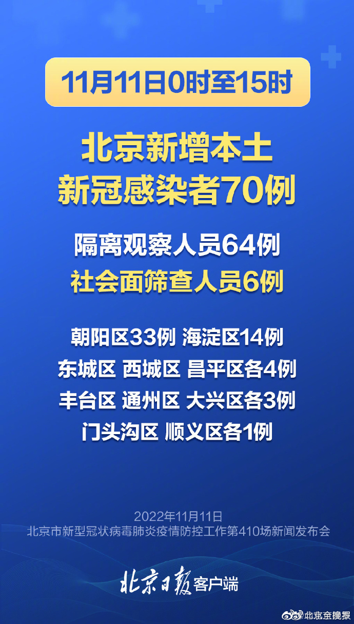 北京最新疫情，坚定信心，携手共克时艰