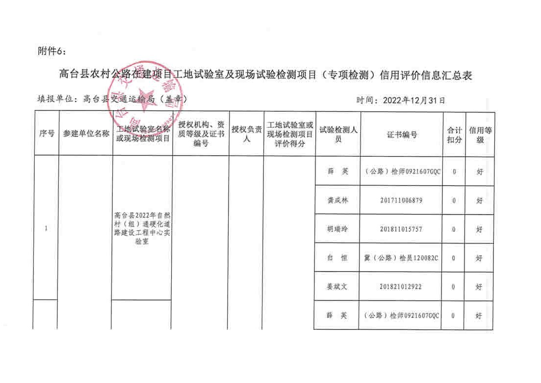 钟山县级公路维护监理事业单位发展规划展望