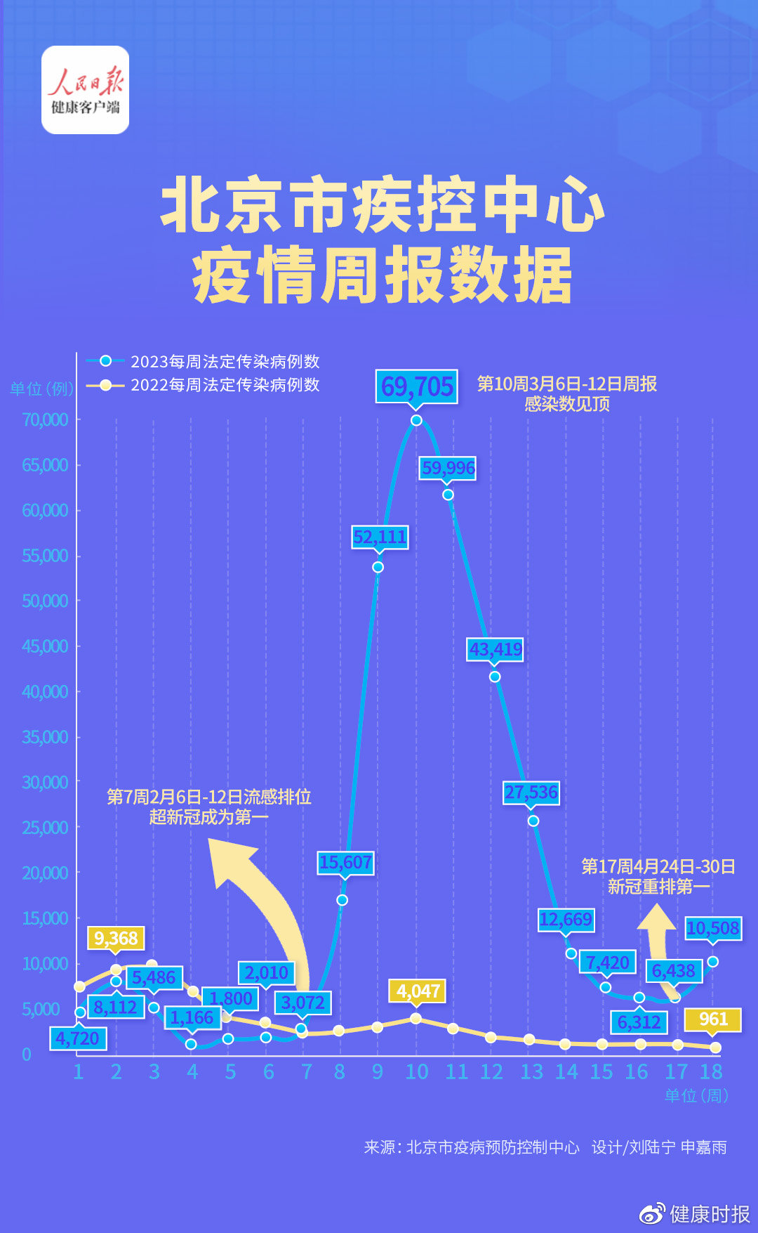 国内最新疫情消息深度解析，18日报告及趋势分析