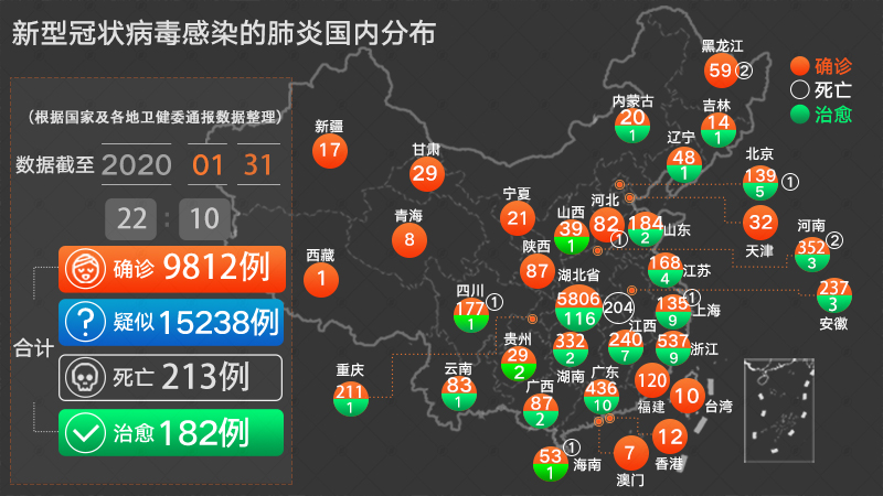 新冠病毒疫情最新动态公布与影响深度分析