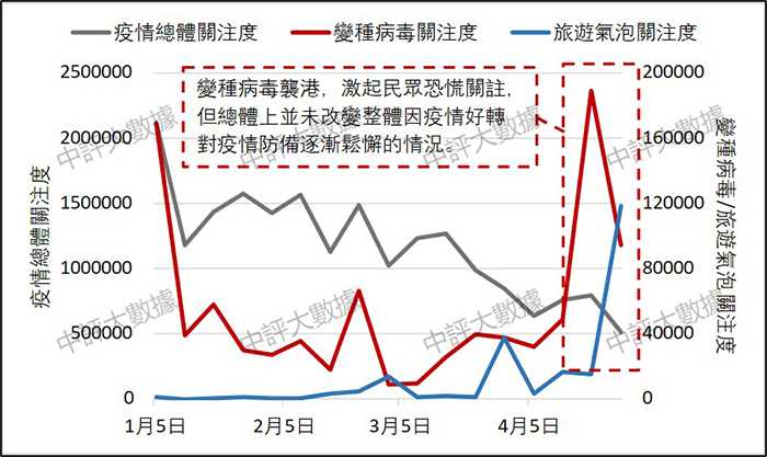 香港疫情最新数据报告发布