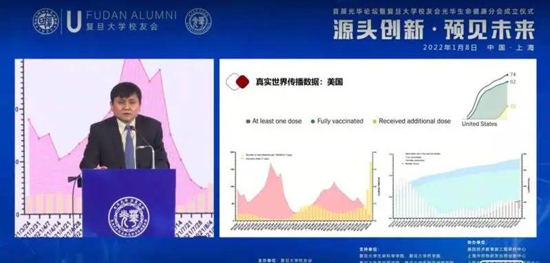 张文宏最新疫情发声，科学应对，坚定信心