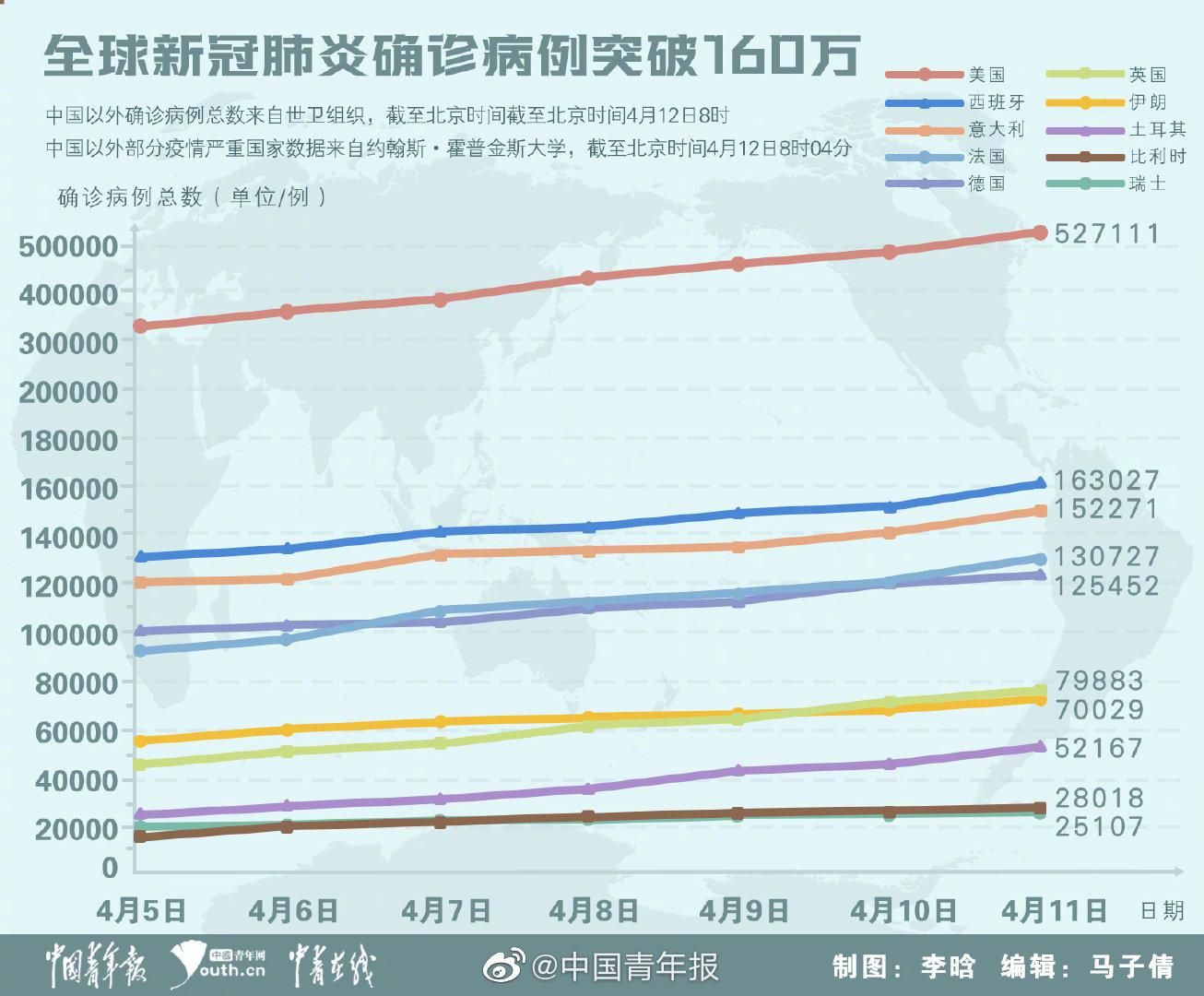 中国新冠疫情最新数据解析，现状与面临的挑战全面分析